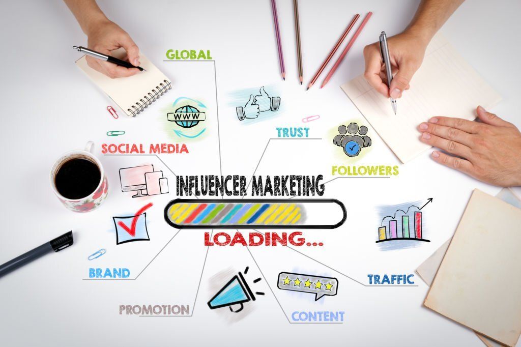 What You Need to Know About Influencer Marketing and the Future of Advertising