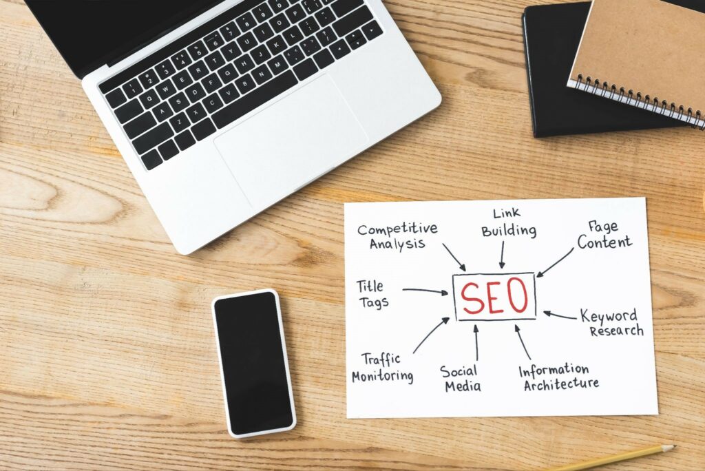 Enterprise SEO Strategies