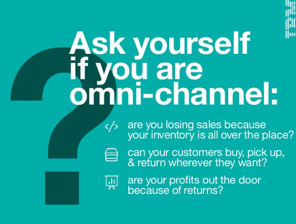 Ask Yourself if you are OmniChannel