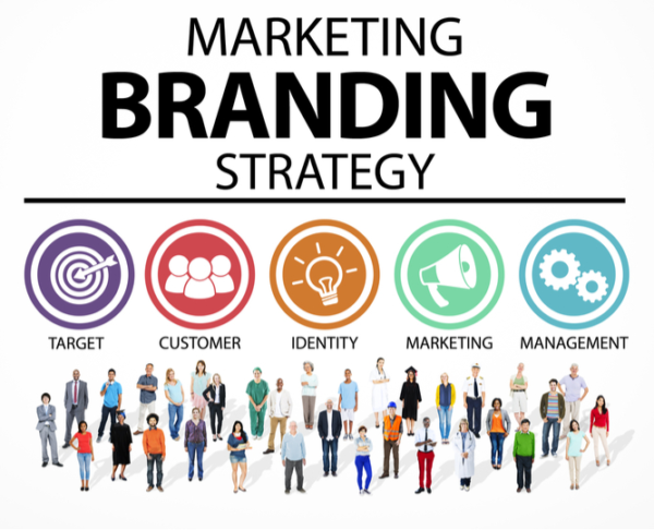 Marketing Branding Strategy