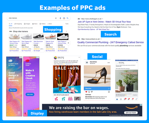 PPC Ads